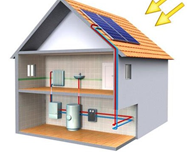 Infografía de una instalación solar térmica. En ella se ve una instalación de paneles solares que utilizan el calor del sol para calentar las tuberías de agua caliente de una casa.