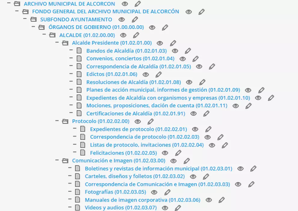 Cuadro de clasificación